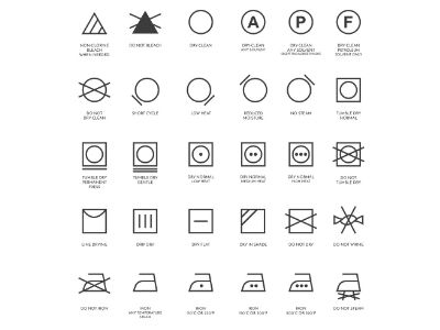 simbolos de lavado